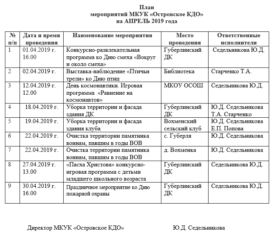 План мероприятий МКУК «Островское КДО» на апрель 2019 года