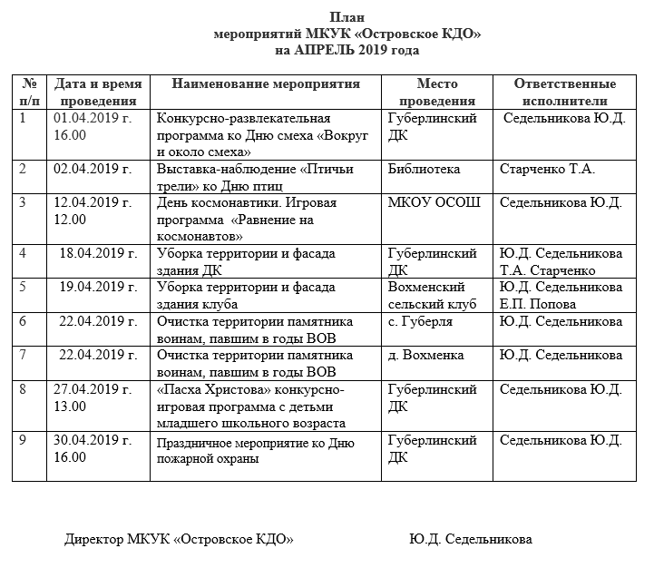 План мероприятий на неделю семьи в детском саду