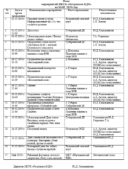 План мероприятий МКУК «Островское КДО» на май 2019 года
