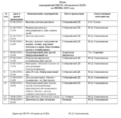 План мероприятий МКУК «Островское КДО» на июнь 2019 года