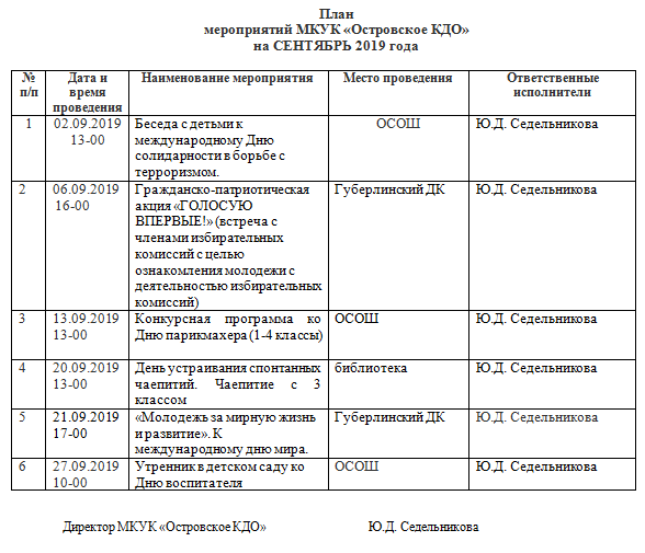 200 летие островского план мероприятий