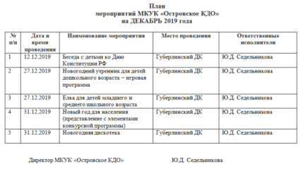 План мероприятий МКУК «Островское КДО» на декабрь 2019 года