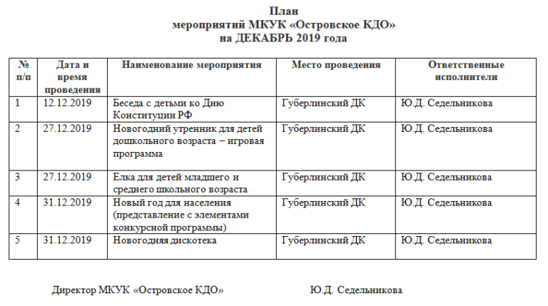 200 летие островского план мероприятий