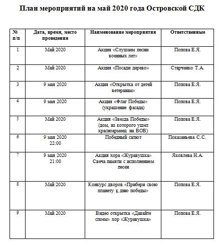 План работы школы на летний период 2021